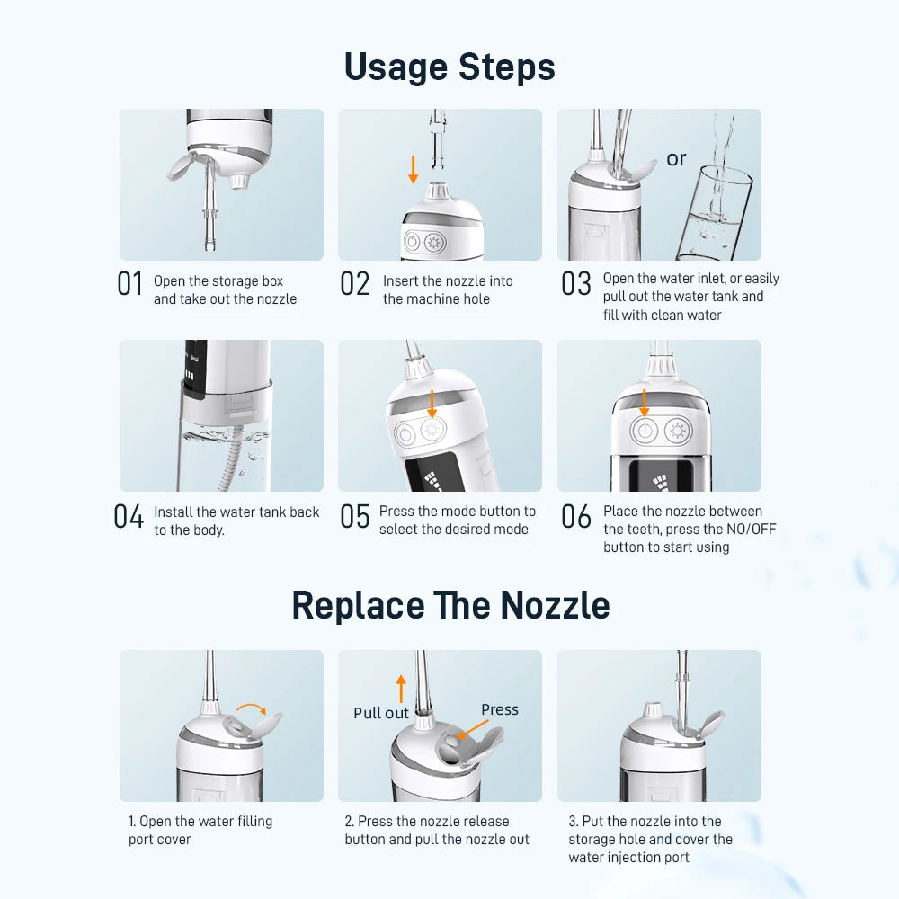 Schoben Water Flossers for Teeth 180ML Oral Irrigator Rechargeable Portable Dental 6 Modes Water Tank Waterproof Teeth Cleaner